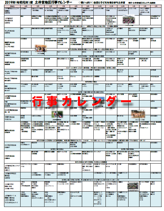土井首地区コミュニティ協議会<